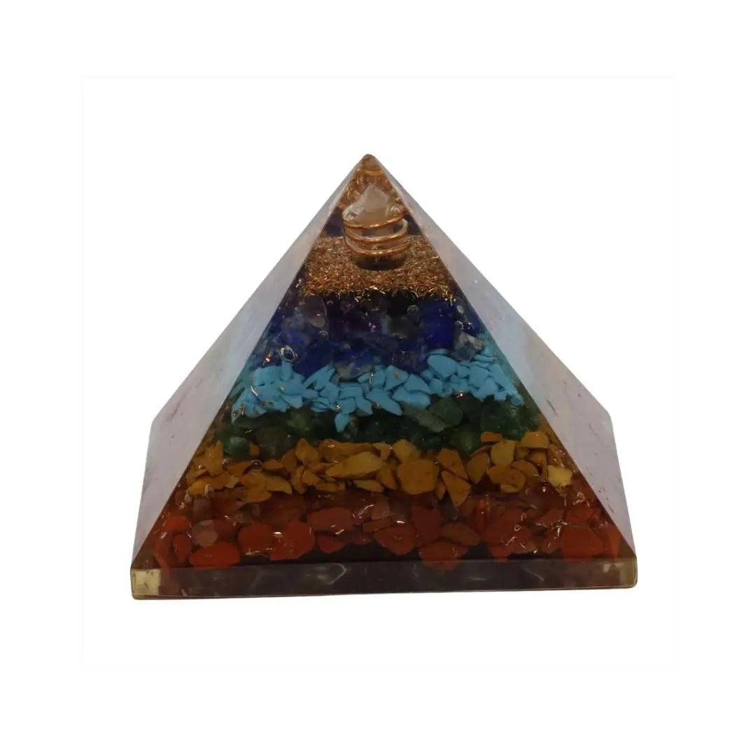 Love Attraction Pyramid
